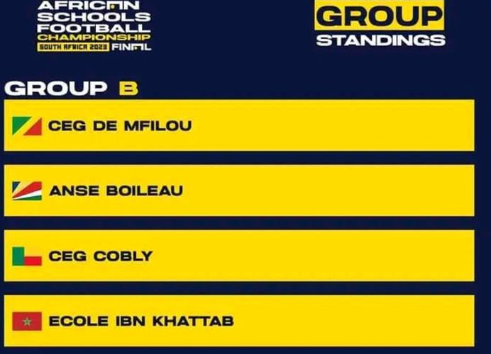 Le maroc participe au Championnat africain de football scolaire de la CAF à Durban
