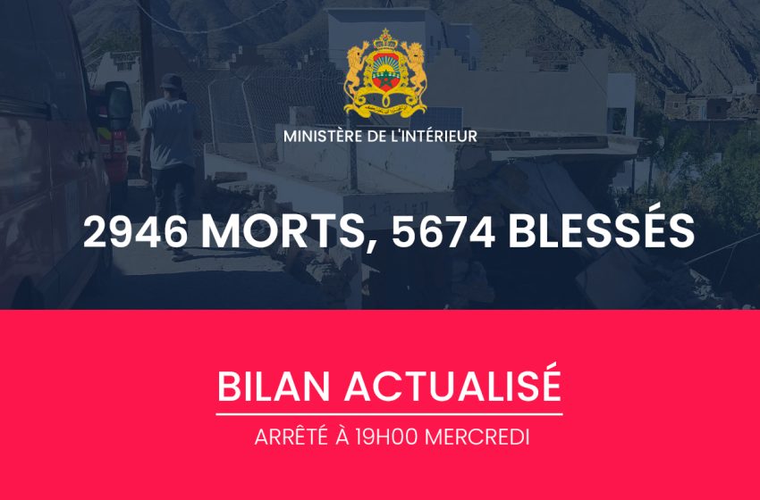 Séisme d’Al Haouz : 2.946 morts et 5.674 blessés (bilan actualisé du ministère de l’Intérieur)