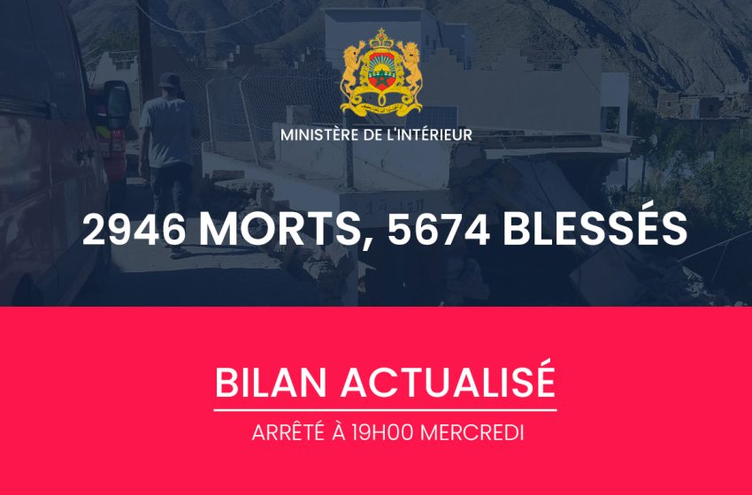  Séisme d’Al Haouz : 2.946 morts et 5.674 blessés (bilan actualisé du ministère de l’Intérieur)