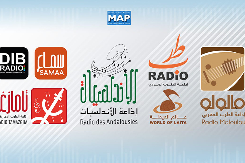 وكالة المغرب العربي للأنباء تدمج الإذاعات الموسيقية الموضوعاتية في تطبيق