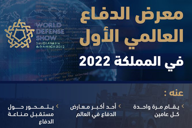  معرض الدفاع العالمي بالرياض 2022 : صفقات عسكرية تناهز 8 مليارات دولار