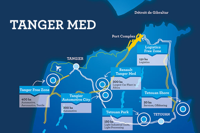 مؤشر أداء موانئ الحاويات العالمي 2022 : Tanger Med في المركز السادس