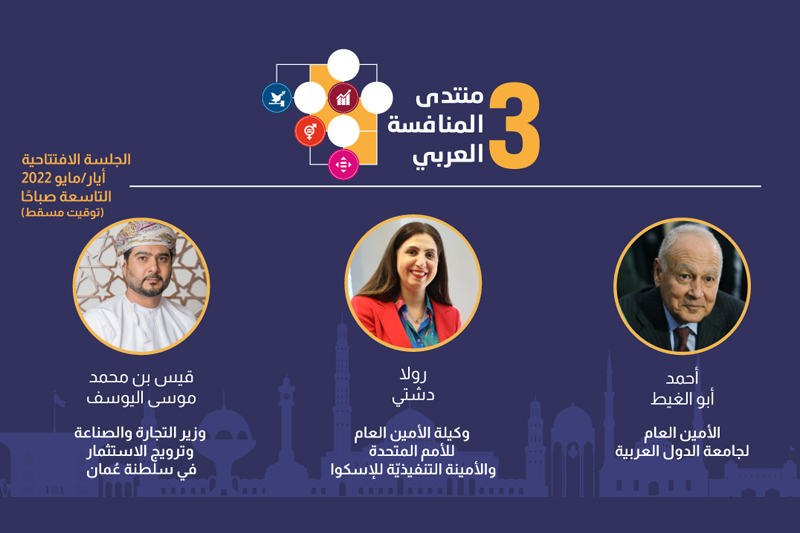  منتدى المنافسة العربي 2022 :  البحث لتحسين النمو الاقتصادي والحكامة في المنطقة العربية