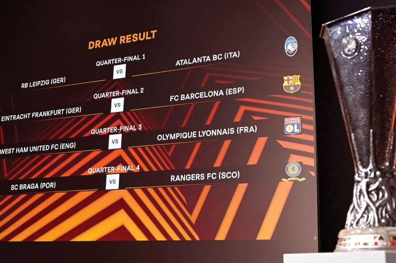  نتائج قرعة دور المجموعات في بطولة الدوري الأوروبي