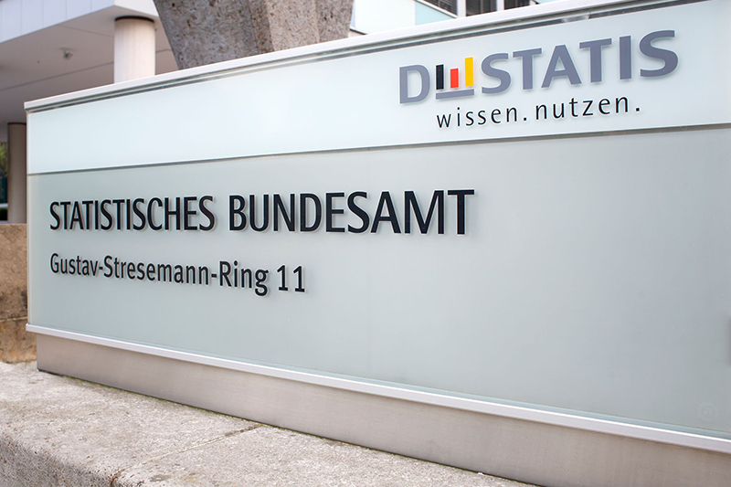 مكتب الإحصاء الألماني يعلن ارتفاع الصادرات بنسبة 4,5% خلال يونيو المنصرم