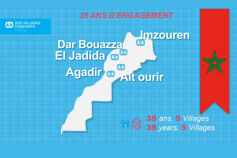 افتتاح المقر الرئيسي لقرى الأطفال  SOS Village المغرب