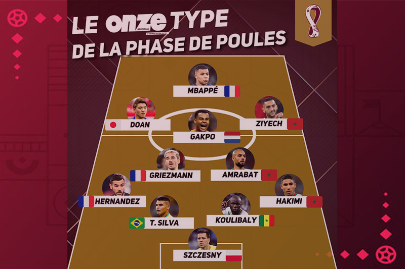  اختيار 3 لاعبين مغاربة في التشكيلة المثالية لدور المجموعات مونديال قطر 2022