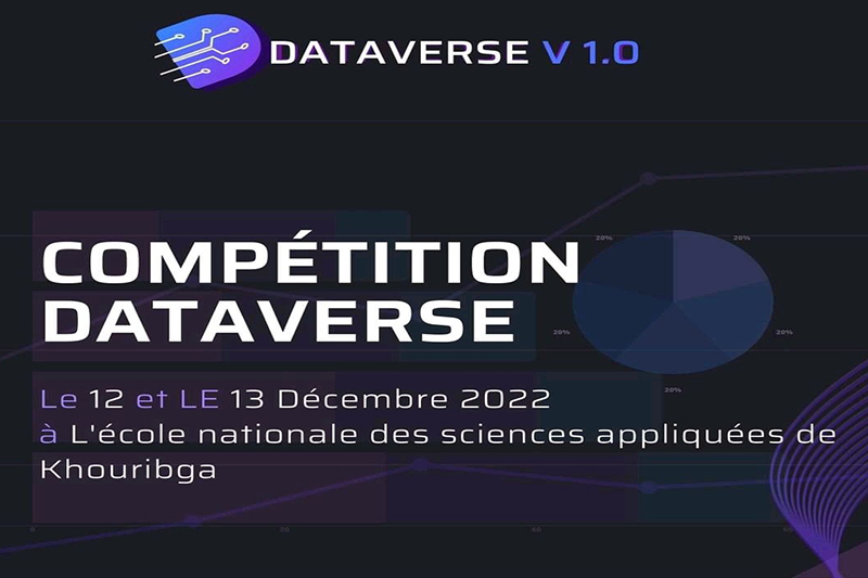 انطلاق أشغال الدورة الأولى لحدث DATAVERSE بخريبكة