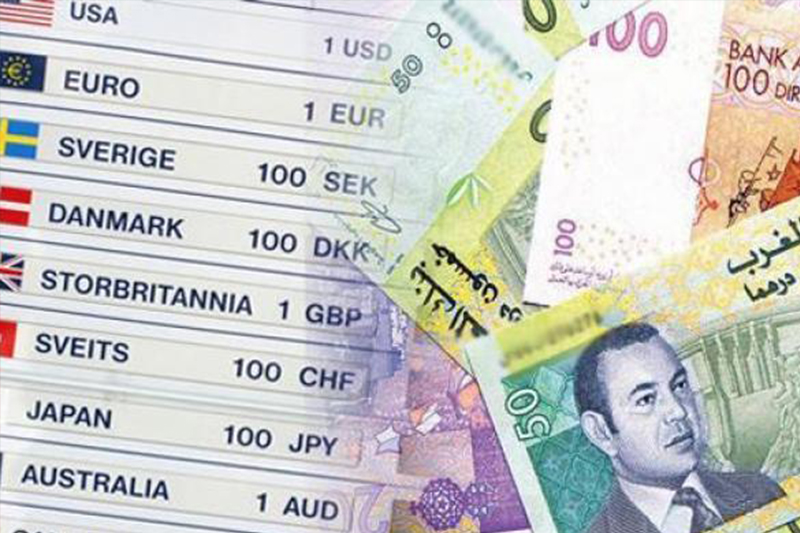  سعر صرف العملات الأجنبية مقابل الدرهم المغربي