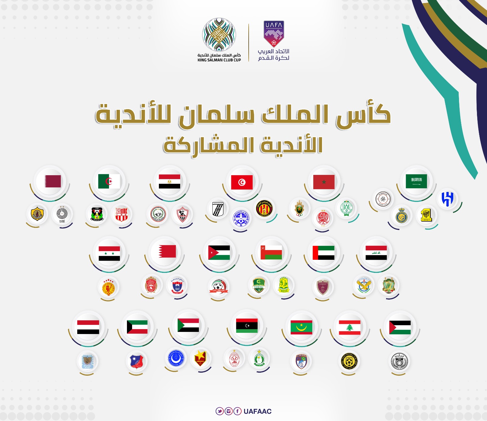 البطولة العربية للأندية 2023