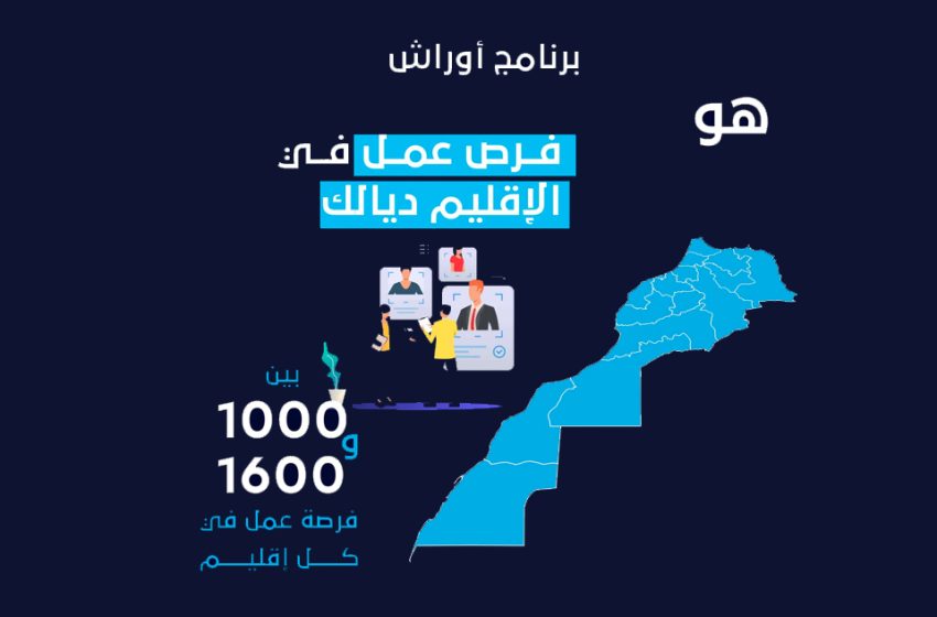 برنامج أوراش 2023: النقاط الرئيسية ضمن منشور تنزيل البرنامج