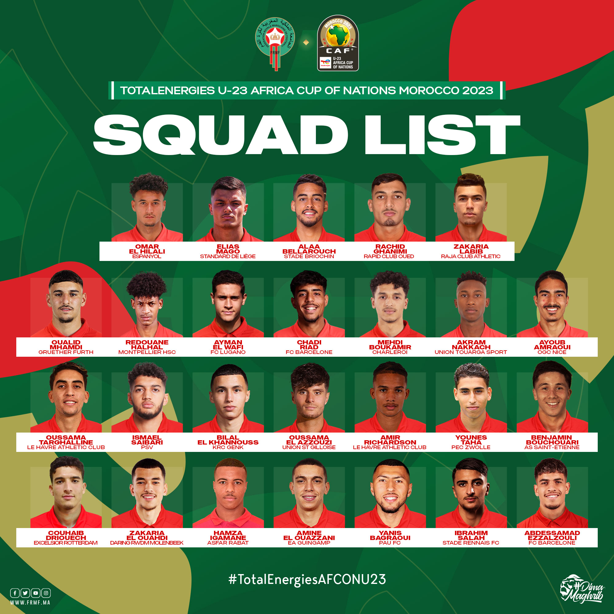 قائمة المنتخب المغربي لاقل من 23 سنة المشاركة في كاس افريقيا 2023