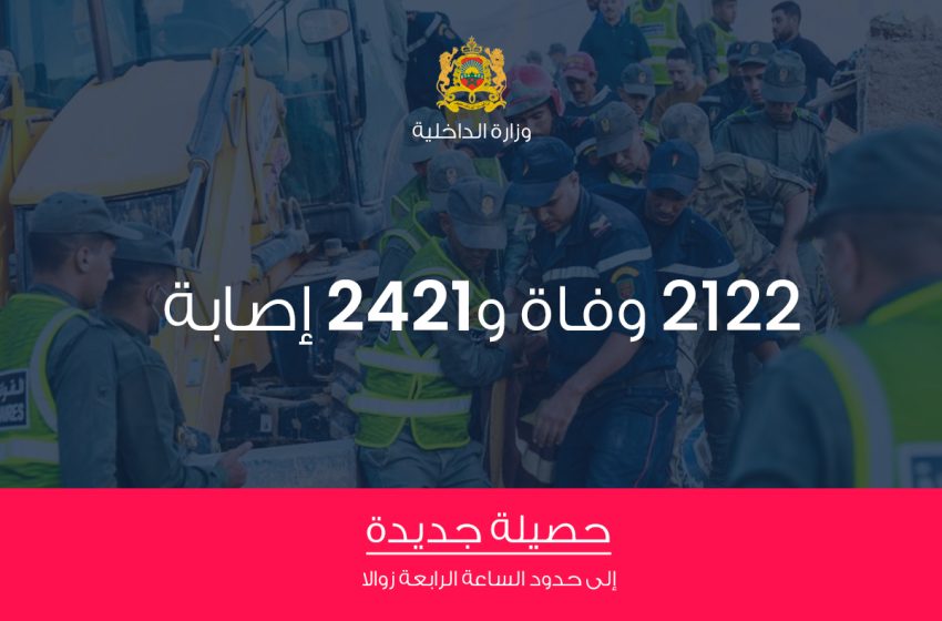  حصيلة محدثة لزلزال المغرب: ارتفاع حصيلة الوفيات إلى 2122 حالة و2421 جريحا