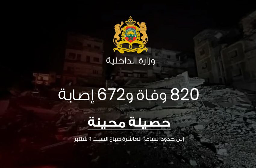  حصيلة محينة لزلزال الحوز: المغرب يسجل 820 وفاة و672 إصابة منها 205 خطيرة