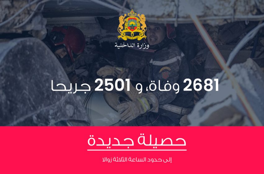  إرتفاع حصيلة الوفيات إلى 2681 حالة و 2501 جريحا