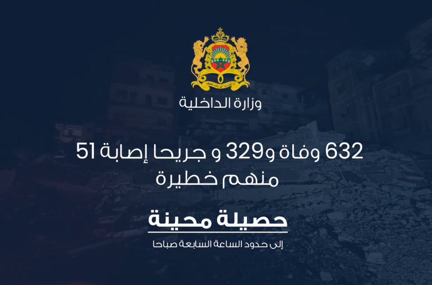 حصيلة محينة لزلزال الحوز: 632 وفاة و329 جريحا إصابة 51 منهم خطيرة