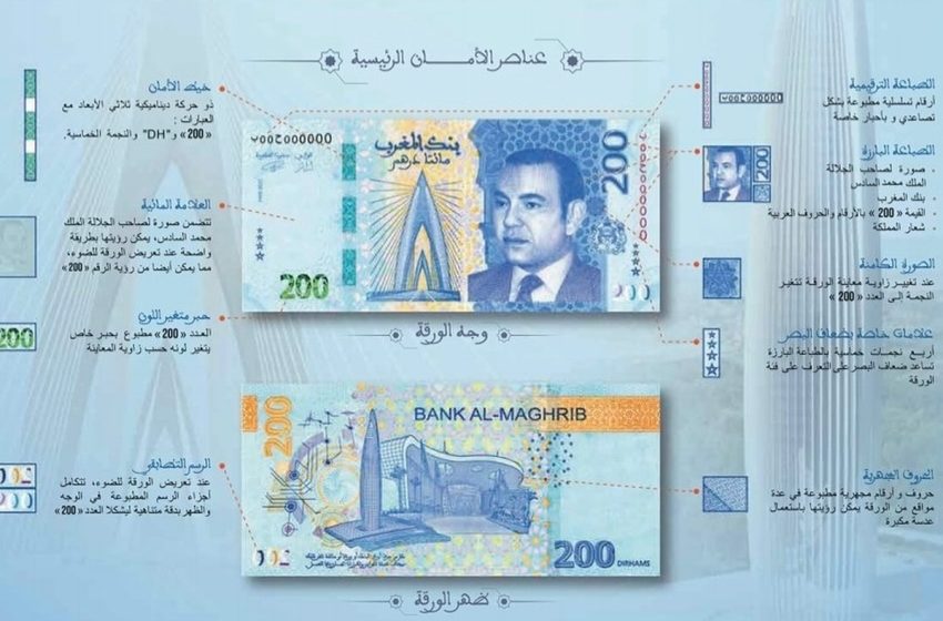  بنك المغرب يطرح للتداول ورقة بنكية جديدة من فئة 200 درهم