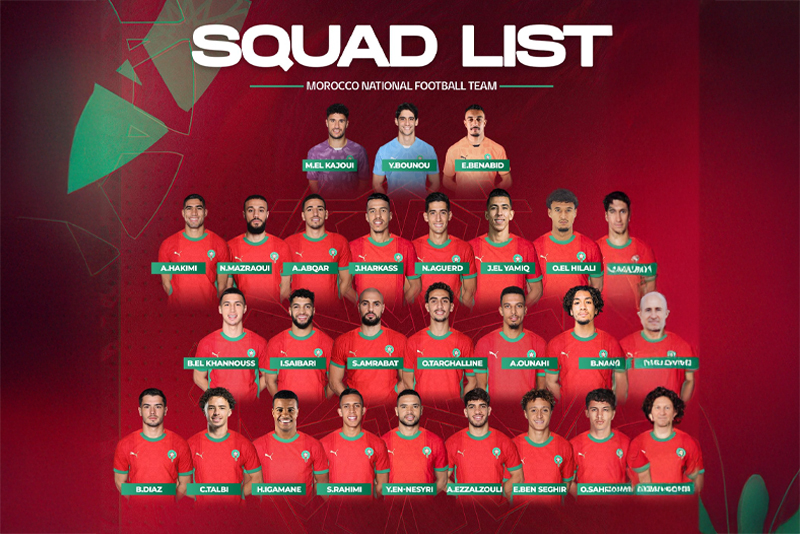 التصفيات الإفريقية المؤهلة لكأس العالم 2026.. وليد الركراكي يكشف عن لائحة المنتخب الوطني لمواجهتي النيجر وتنزانيا