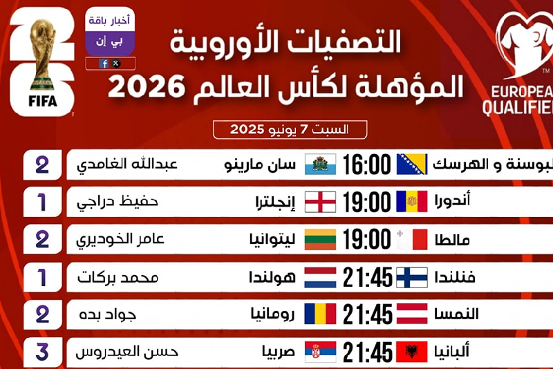 التصفيات الأوروبية لكأس العالم 2026.. برنامج مباريات الإثنين